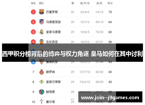 西甲积分榜背后的博弈与权力角逐 皇马如何在其中讨利