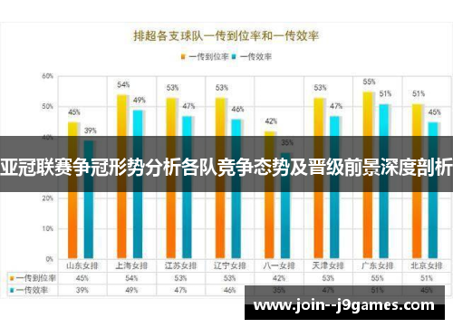 亚冠联赛争冠形势分析各队竞争态势及晋级前景深度剖析 亚冠联赛争冠形势分析各队竞争态势及晋级前景深度剖析
