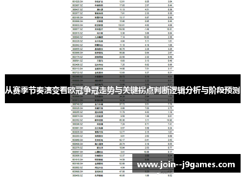 从赛季节奏演变看欧冠争冠走势与关键拐点判断逻辑分析与阶段预测 从赛季节奏演变看欧冠争冠走势与关键拐点判断逻辑分析与阶段预测