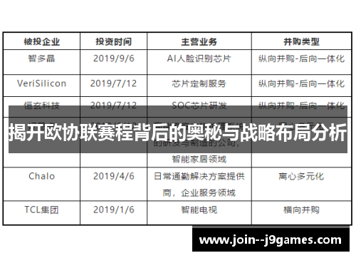 揭开欧协联赛程背后的奥秘与战略布局分析