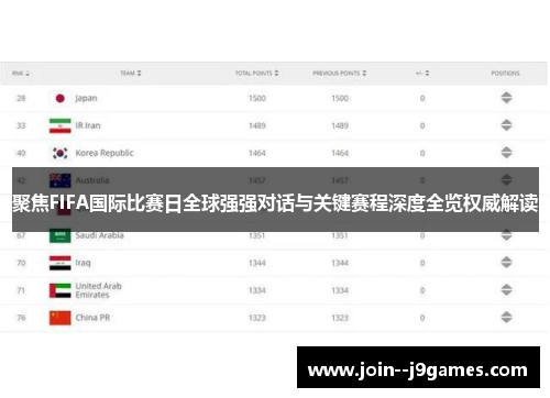 聚焦FIFA国际比赛日全球强强对话与关键赛程深度全览权威解读